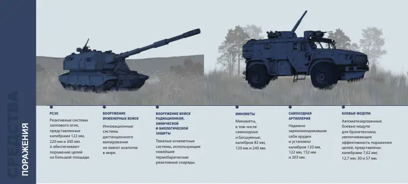 Стр. 14 из 57
