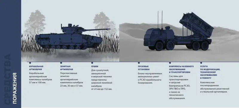 Стр. 16 из 57
