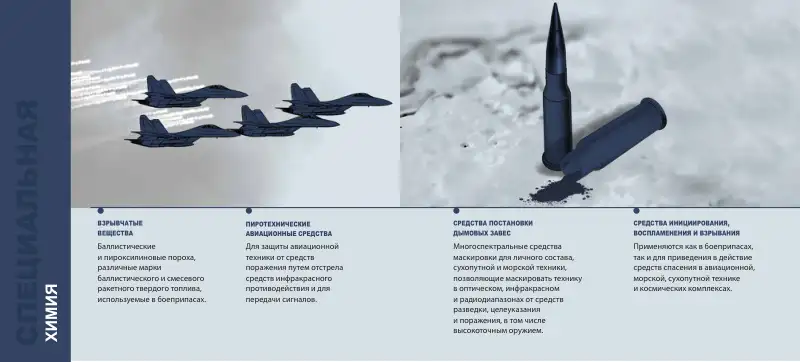 Стр. 28 из 57
