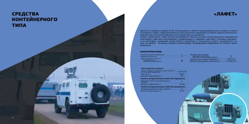 Стр. 12 из 32