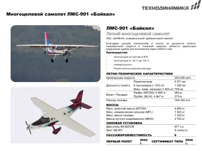 Стр. 4 из 13