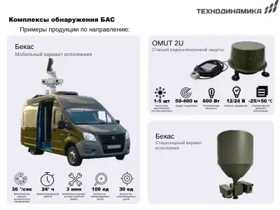 Стр. 8 из 13