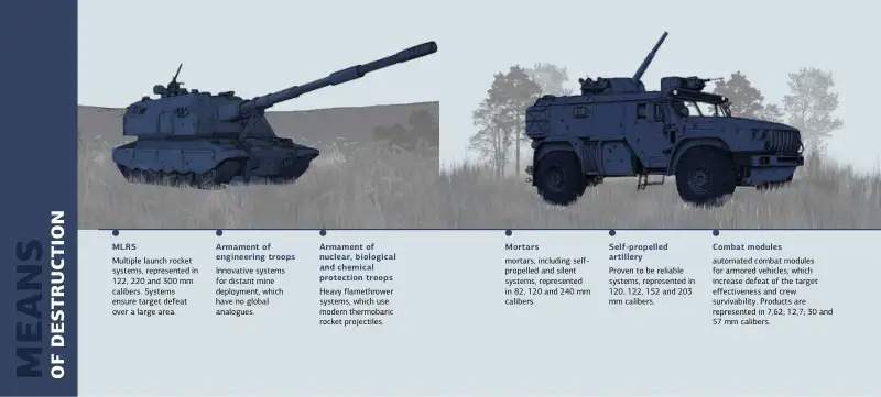 Стр. 14 из 56