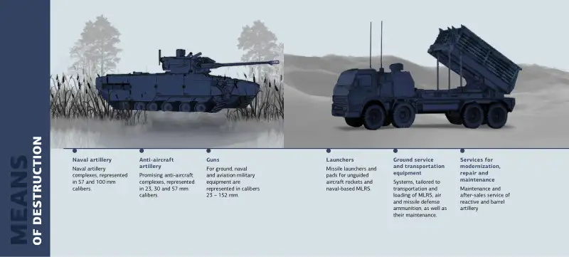 Стр. 16 из 56