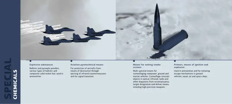 Стр. 28 из 56