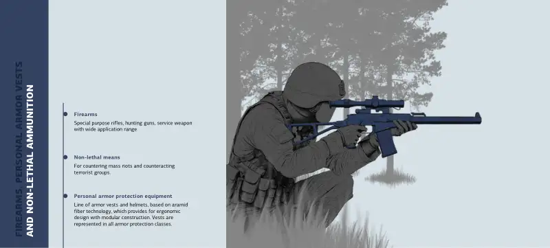 Стр. 32 из 56