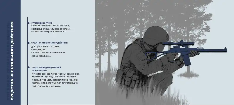 Стр. 32 из 57